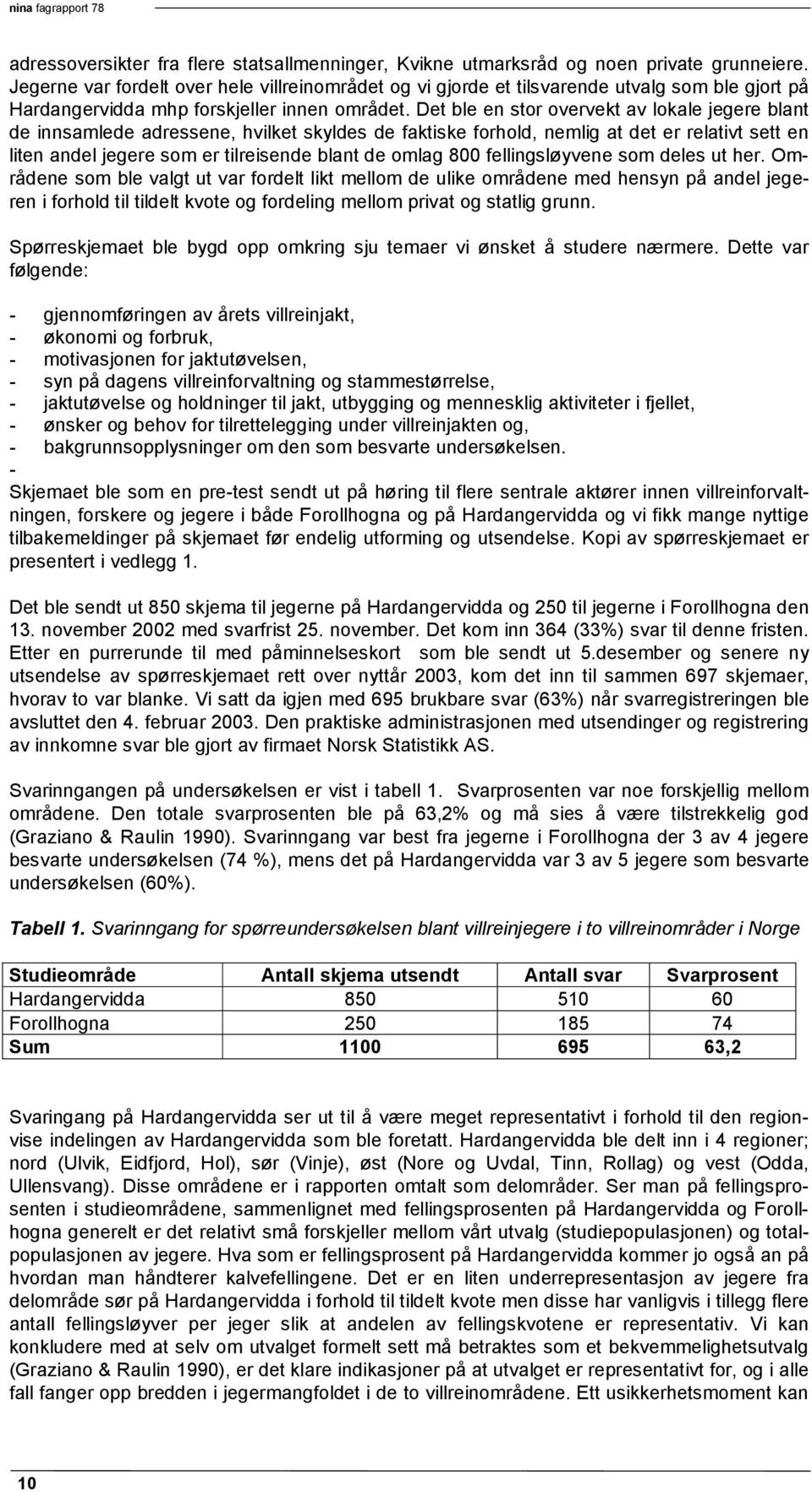 Det ble en stor overvekt av lokale jegere blant de innsamlede adressene, hvilket skyldes de faktiske forhold, nemlig at det er relativt sett en liten andel jegere som er tilreisende blant de omlag