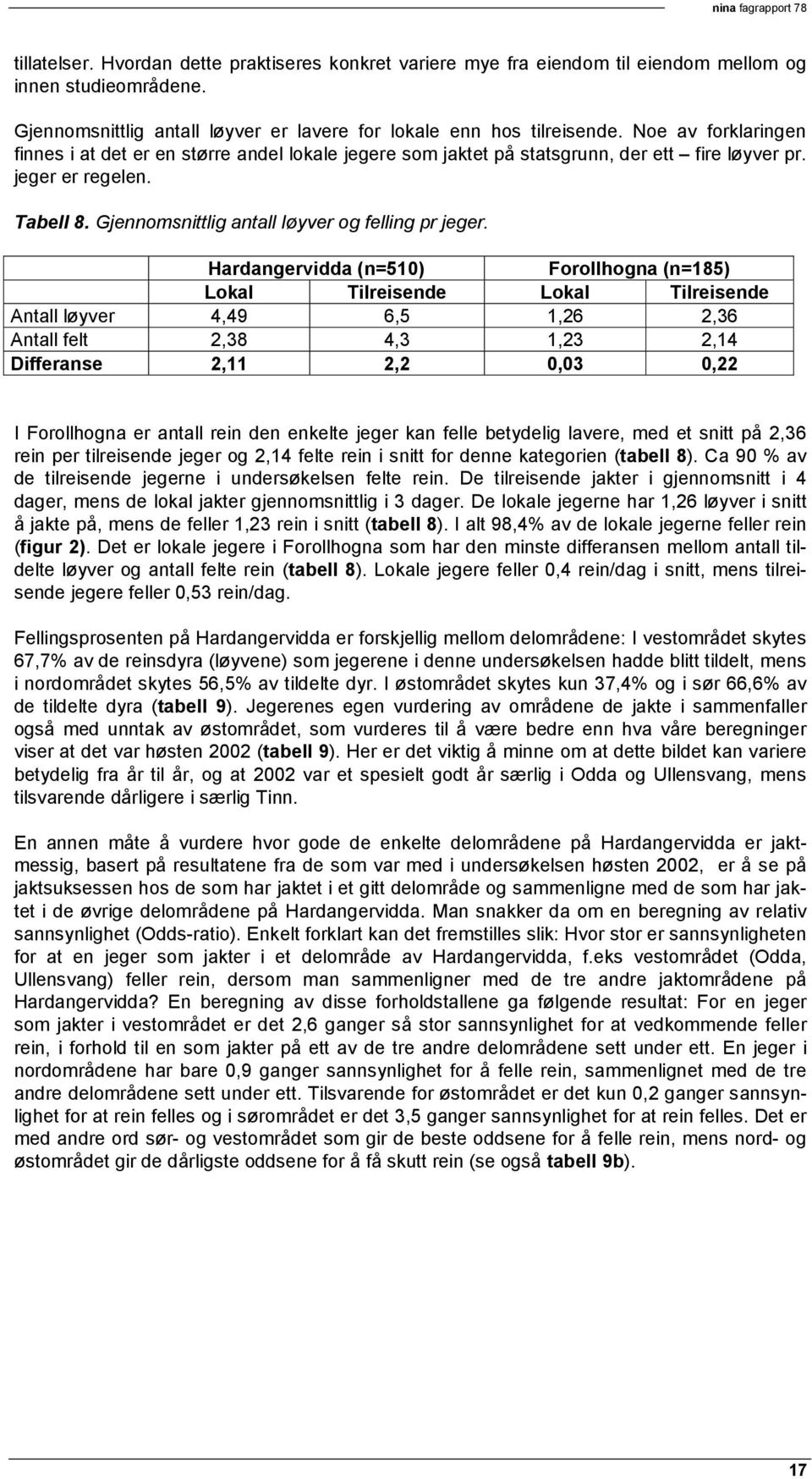 Hardangervidda (n=510) Forollhogna (n=185) Lokal Tilreisende Lokal Tilreisende Antall løyver 4,49 6,5 1,26 2,36 Antall felt 2,38 4,3 1,23 2,14 Differanse 2,11 2,2 0,03 0,22 I Forollhogna er antall