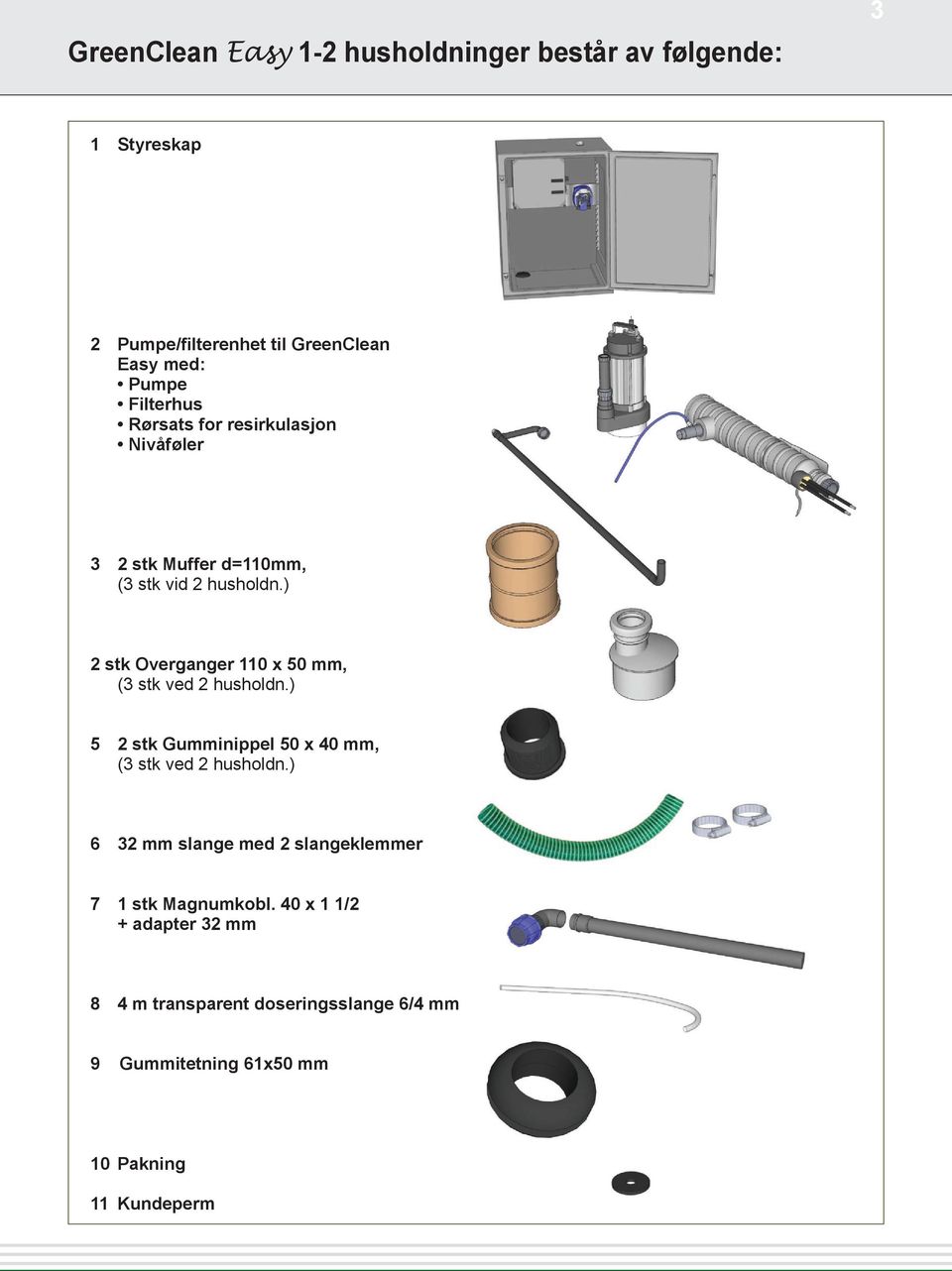 ) 2 stk Overganger 110 x 50 mm, (3 stk ved 2 husholdn.) 5 stk Gumminippel 50 x 40 mm, (3 stk ved 2 husholdn.