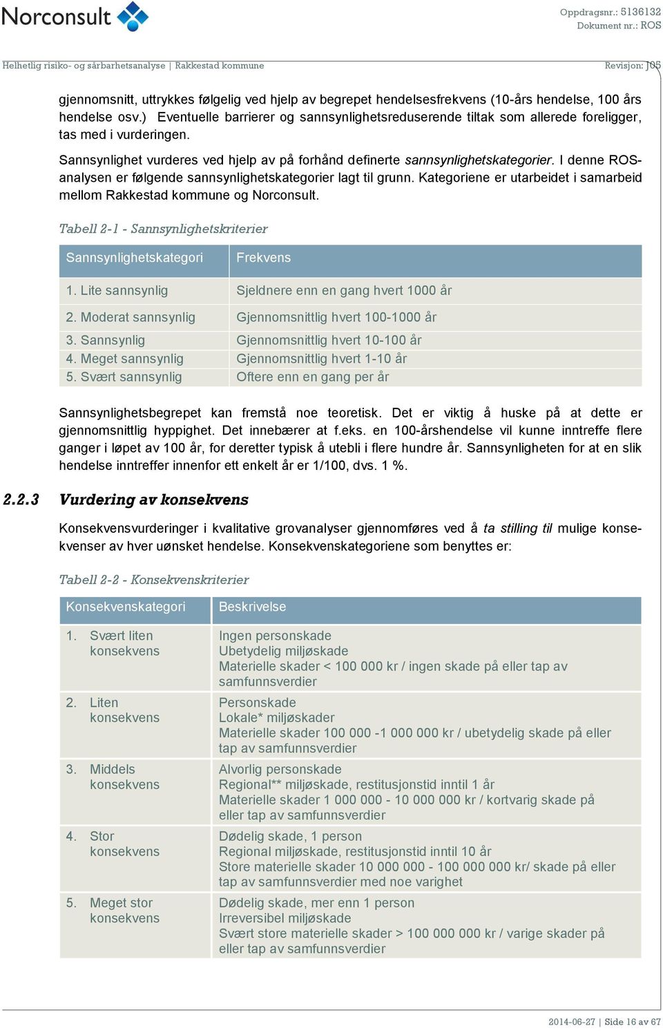 I denne ROSanalysen er følgende sannsynlighetskategorier lagt til grunn. Kategoriene er utarbeidet i samarbeid mellom Rakkestad kommune og Norconsult.