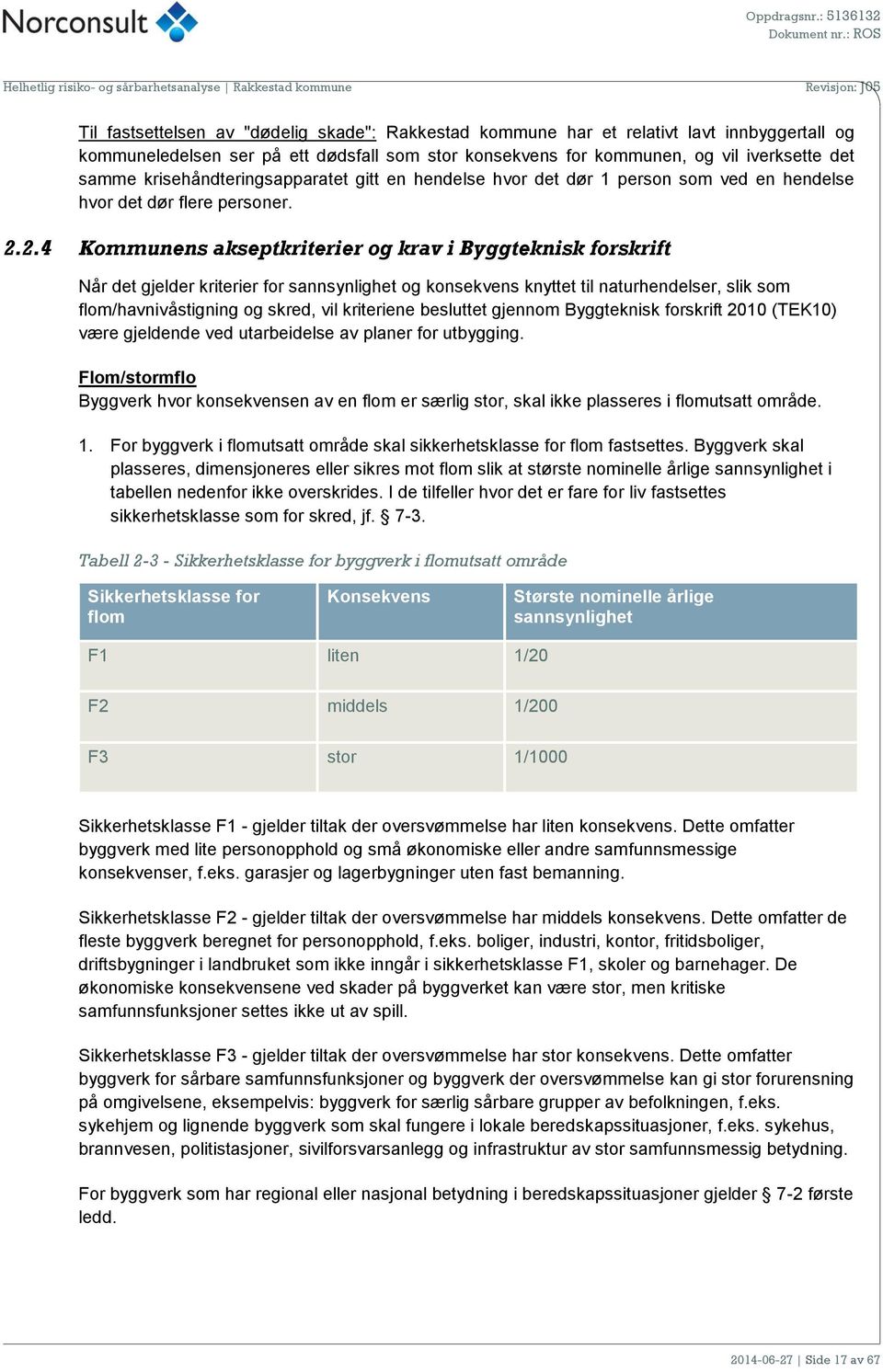 2.4 Kommunens akseptkriterier og krav i Byggteknisk forskrift Når det gjelder kriterier for sannsynlighet og konsekvens knyttet til naturhendelser, slik som flom/havnivåstigning og skred, vil