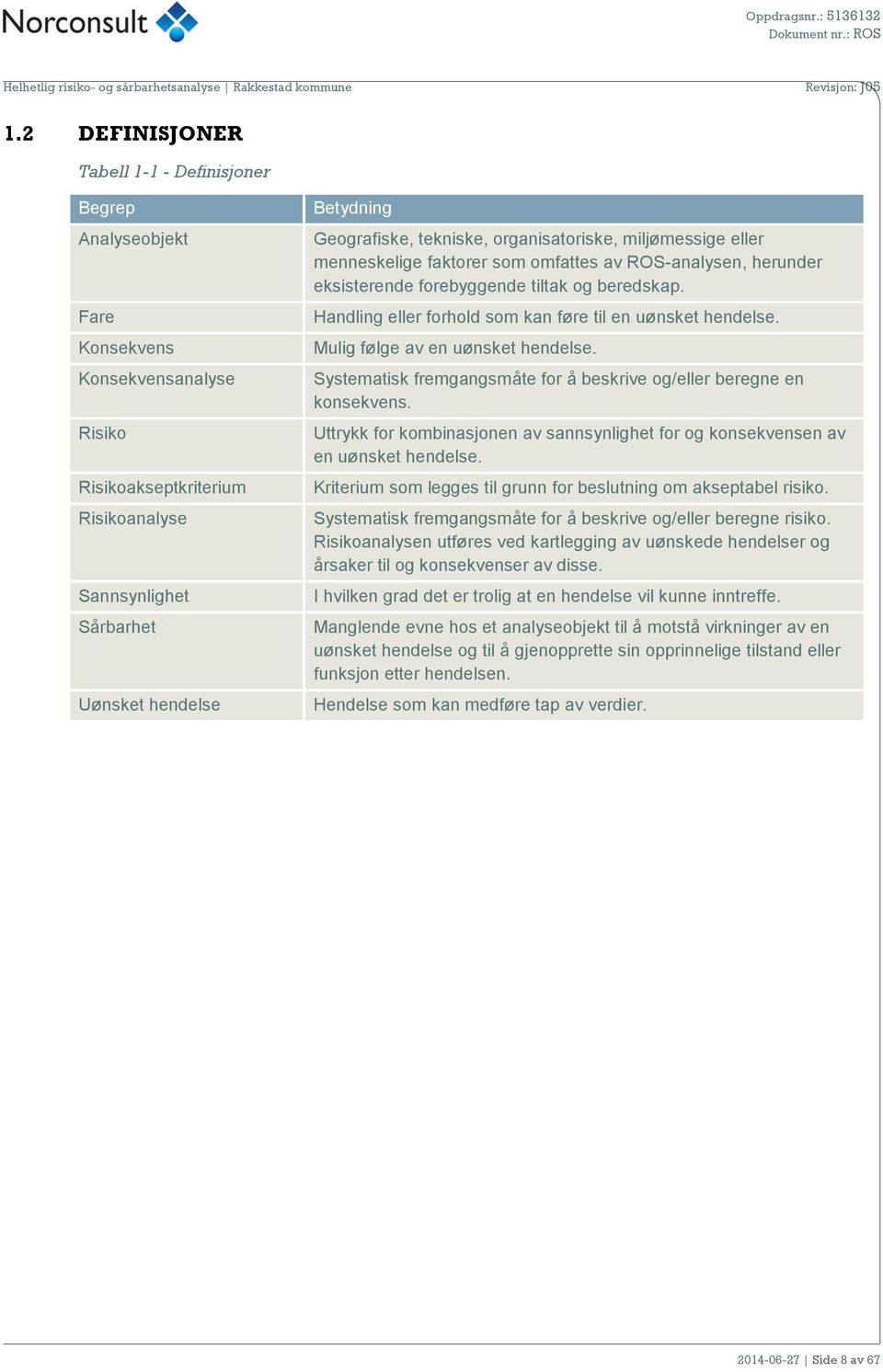 Handling eller forhold som kan føre til en uønsket hendelse. Mulig følge av en uønsket hendelse. Systematisk fremgangsmåte for å beskrive og/eller beregne en konsekvens.