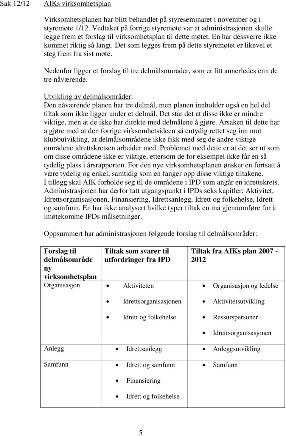 Det som legges frem på dette styremøtet er likevel et steg frem fra sist møte. Nedenfor ligger et forslag til tre delmålsområder, som er litt annerledes enn de tre nåværende.