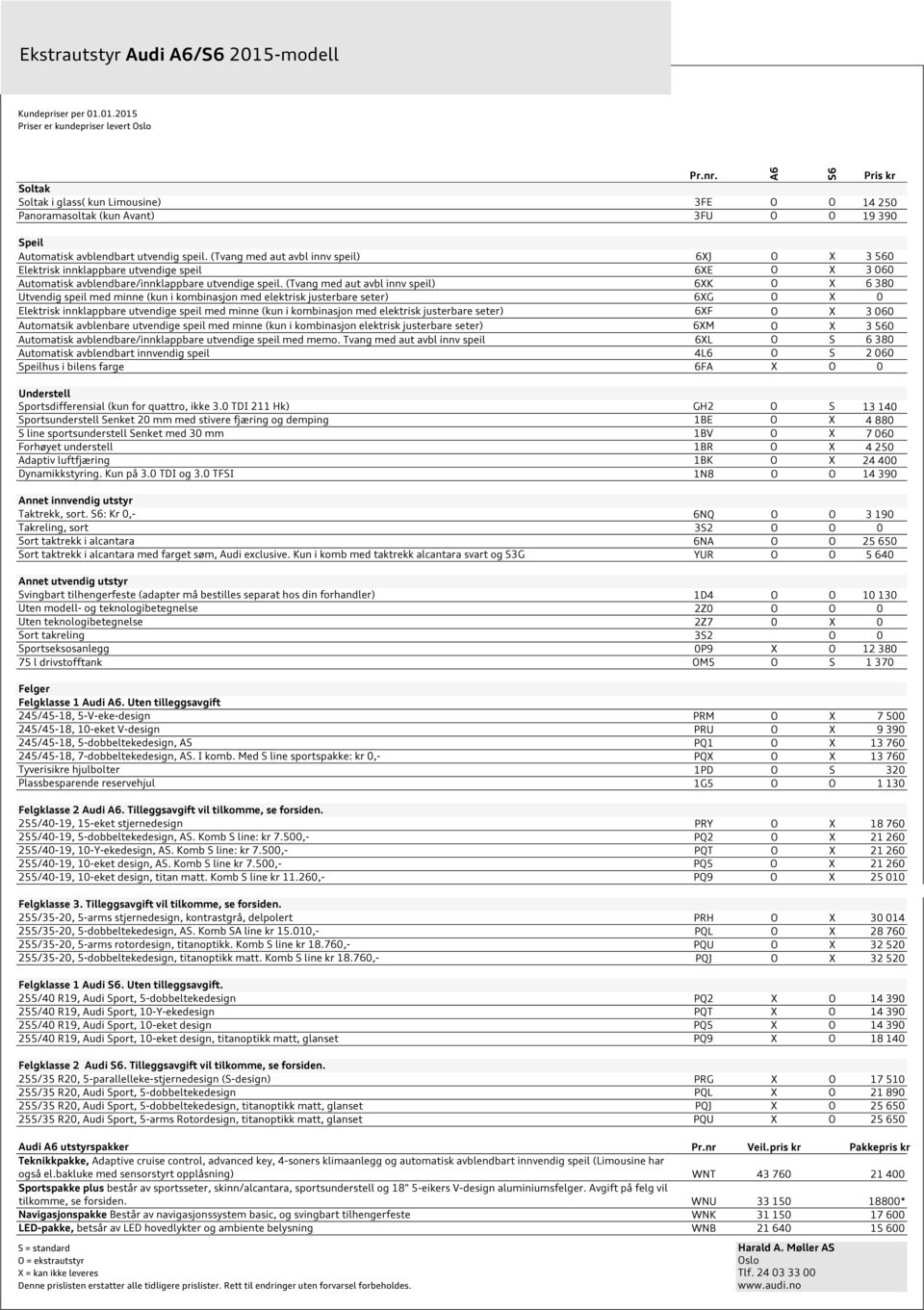 (Tvang med aut avbl innv speil) 6XK O X 6 380 Utvendig speil med minne (kun i kombinasjon med elektrisk justerbare seter) 6XG O X 0 Elektrisk innklappbare utvendige speil med minne (kun i kombinasjon