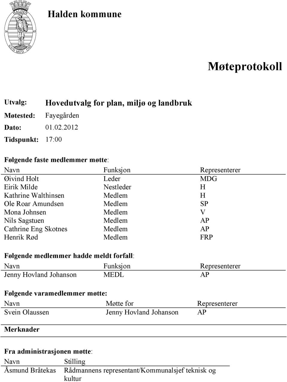 Medlem SP Mona Johnsen Medlem V Nils Sagstuen Medlem AP Cathrine Eng Skotnes Medlem AP Henrik Rød Medlem FRP Følgende medlemmer hadde meldt forfall: Navn Funksjon Representerer