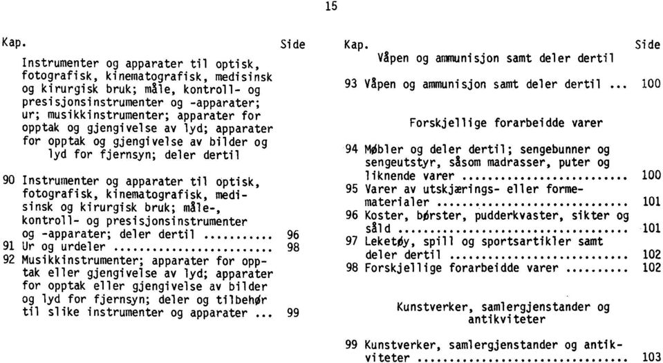 og gjengivelse av lyd; apparater for opptak og gjengivelse av bilder og lyd for fjernsyn; deler dertil Side 90 Instrumenter og apparater til optisk, fotografisk, kinematografisk, medisinsk og