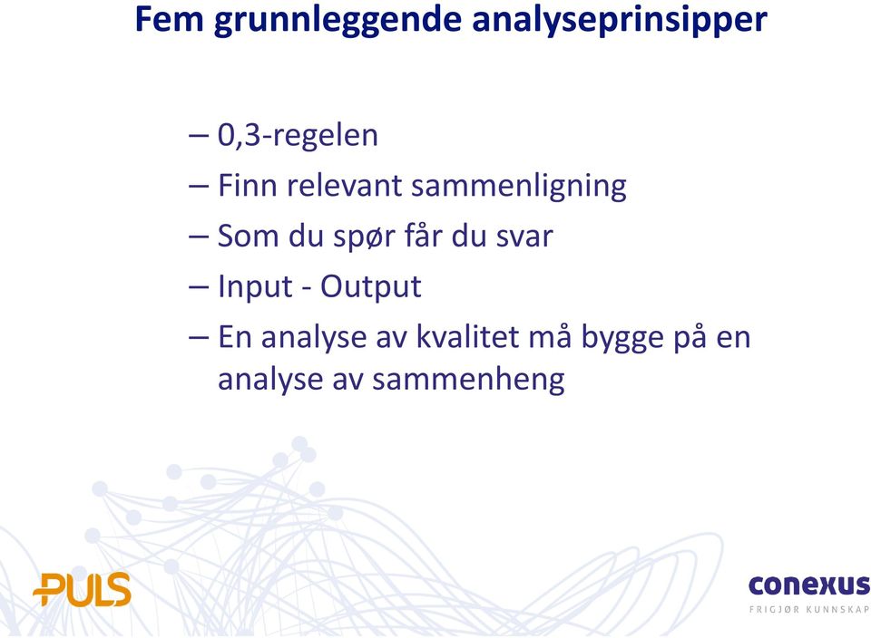 du spør får du svar Input - Output En