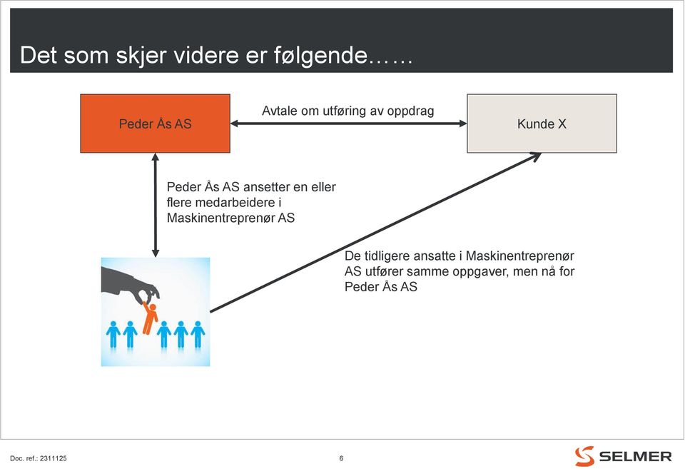 flere medarbeidere i Maskinentreprenør AS De tidligere