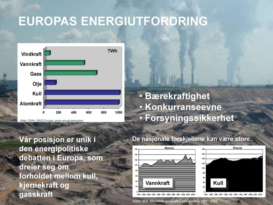 den energipolitiske debatten i Europa, som dreier seg om forholdet mellom kull, kjernekraft og gasskraft De