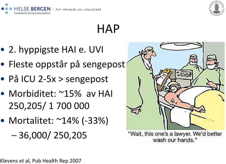 sengepost Morbiditet: ~15% av HAI 250,205/ 1 700