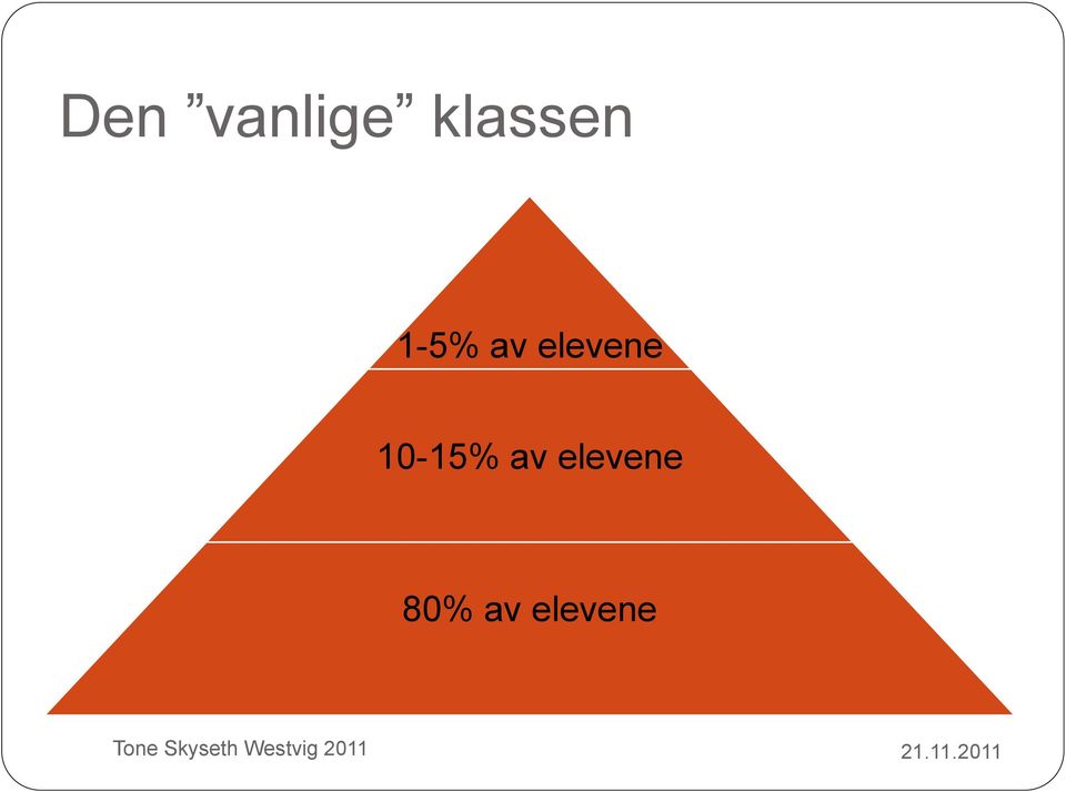 elevene 10-15%