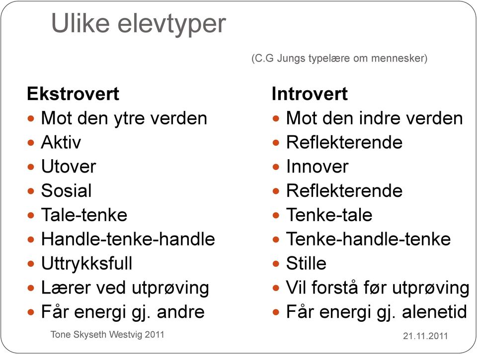 Tale-tenke Handle-tenke-handle Uttrykksfull Lærer ved utprøving Får energi gj.