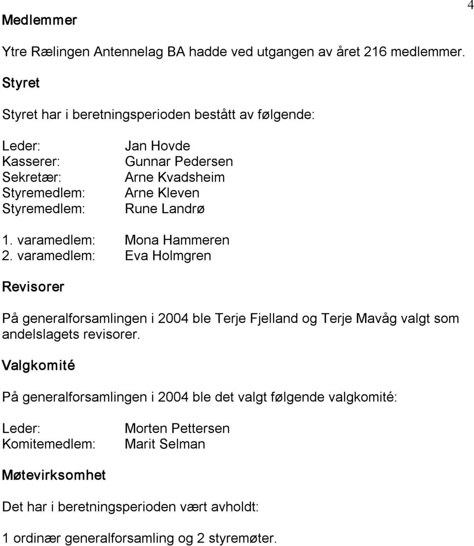 Kleven Rune Landrø 1. varamedlem: Mona Hammeren 2.