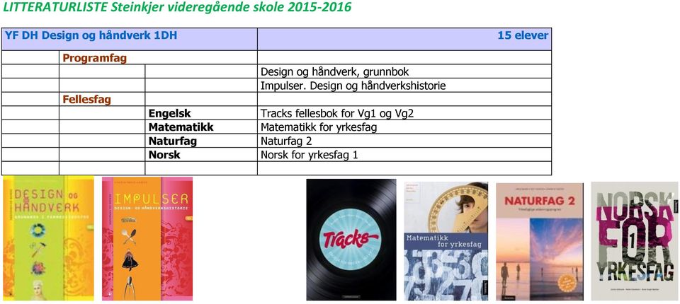 Design og håndverkshistorie Matematikk