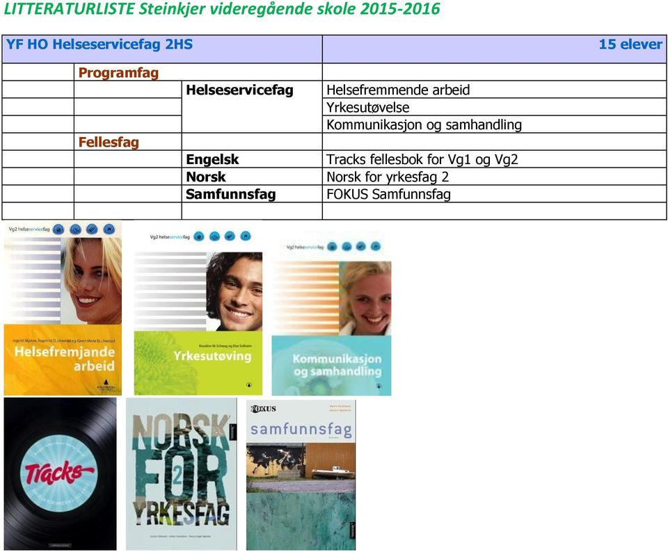 arbeid Yrkesutøvelse Kommunikasjon