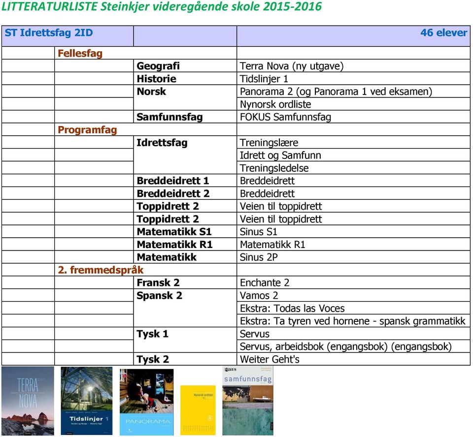 toppidrett Toppidrett 2 Veien til toppidrett Matematikk S1 Sinus S1 Matematikk R1 Matematikk R1 Matematikk Sinus 2P 2.