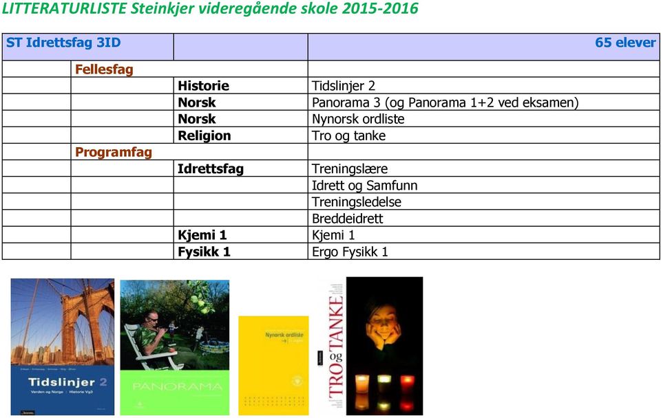 ordliste Religion Tro og tanke Idrettsfag Treningslære Idrett