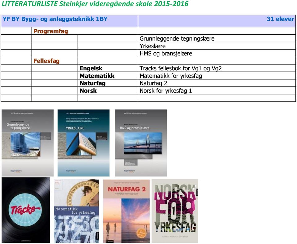 bransjelære Matematikk Matematikk for