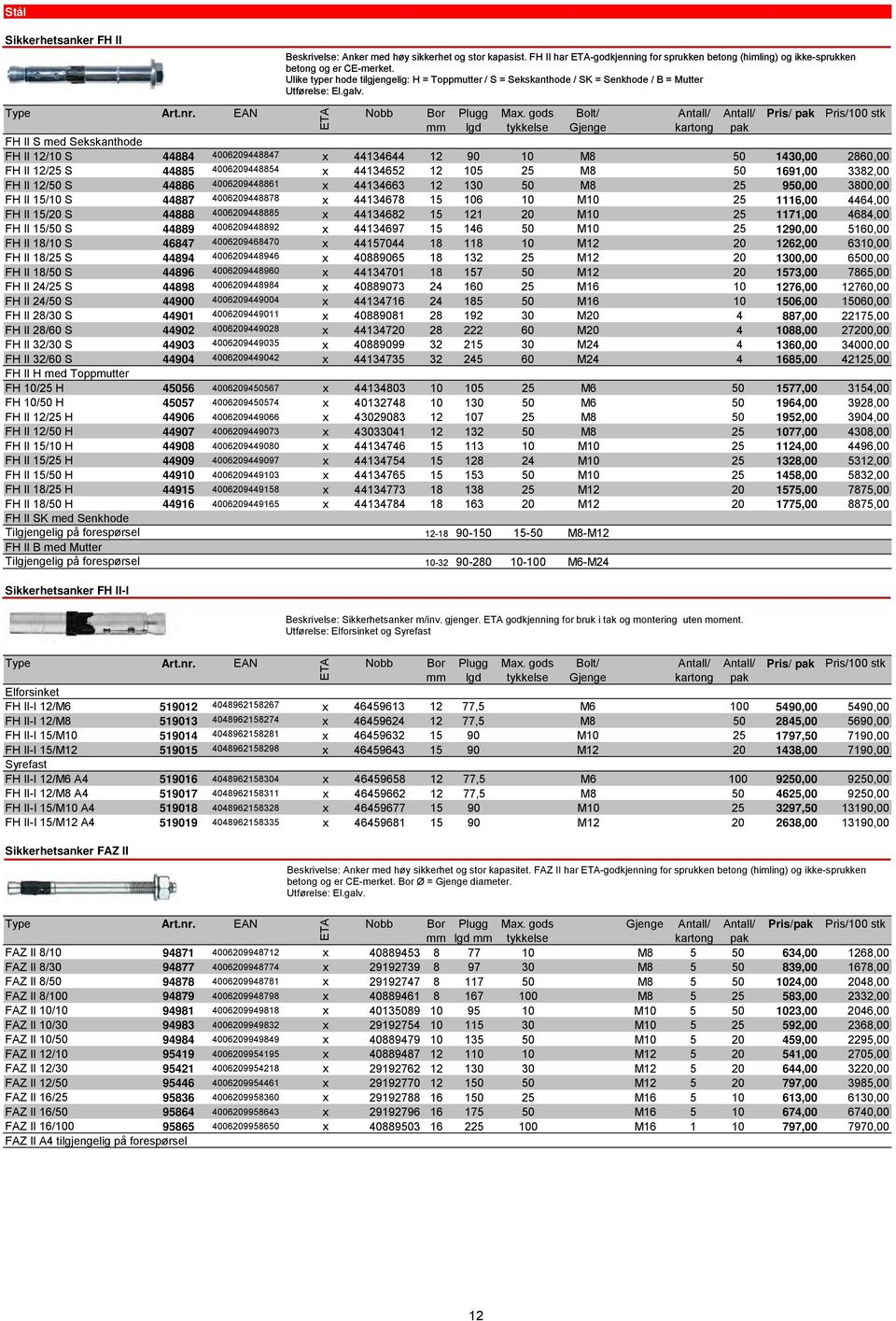 50 1691,00 3382,00 FH II 12/50 S 44886 4006209448861 x 44134663 12 130 50 M8 25 950,00 3800,00 FH II 15/10 S 44887 4006209448878 x 44134678 15 106 10 M10 25 1116,00 4464,00 FH II 15/20 S 44888