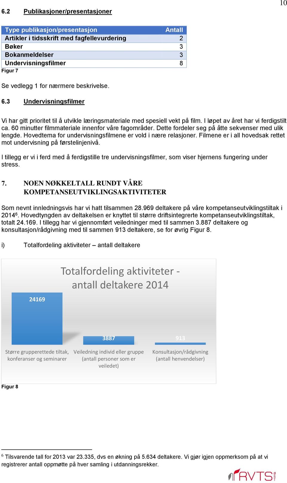 60 minutter filmmateriale innenfor våre fagområder. Dette fordeler seg på åtte sekvenser med ulik lengde. Hovedtema for undervisningsfilmene er vold i nære relasjoner.