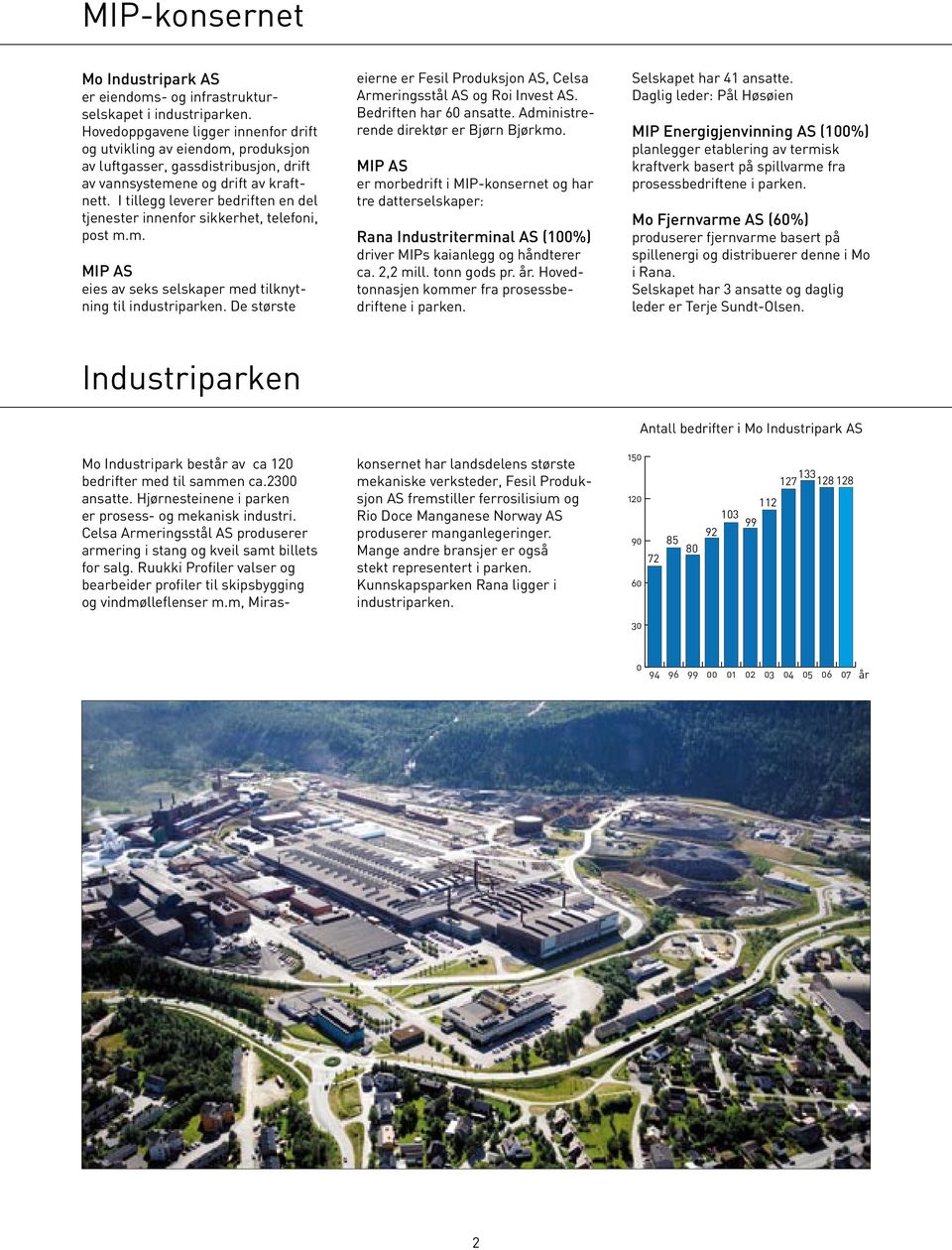 I tillegg leverer bedriften en del tjenester innenfor sikkerhet, telefoni, post m.m. MIP AS eies av seks selskaper med tilknytning til industriparken.