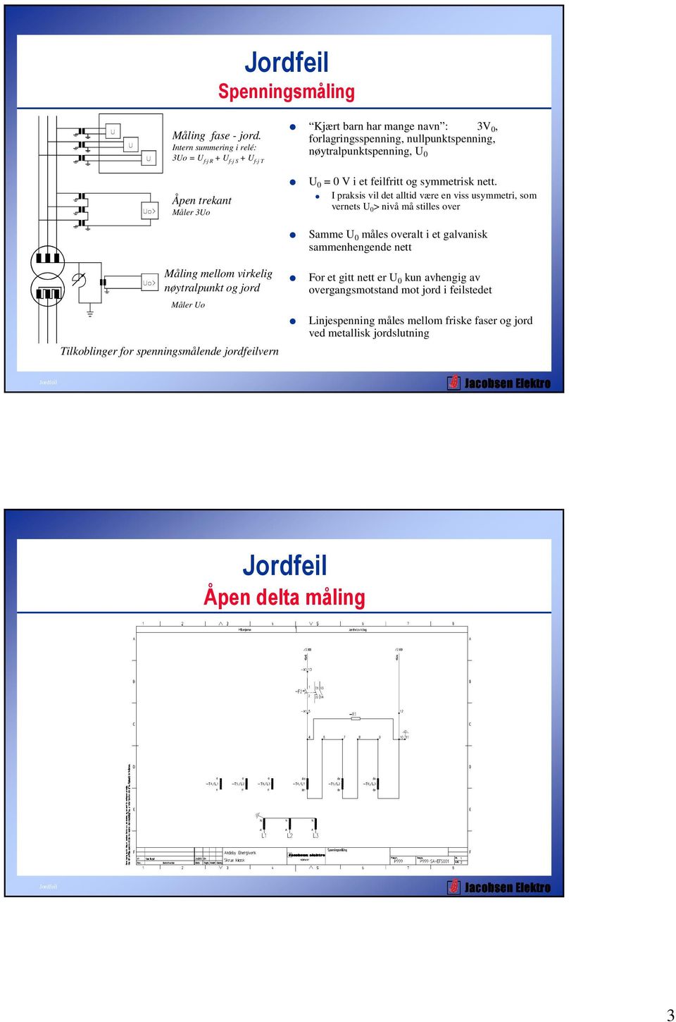 trekant Måler 3Uo Måling mellom virkelig nøytralpunkt og jord Måler Uo Tilkoblinger for spenningsmålende jordfeilvern U 0 = 0 V i et feilfritt og symmetrisk nett.