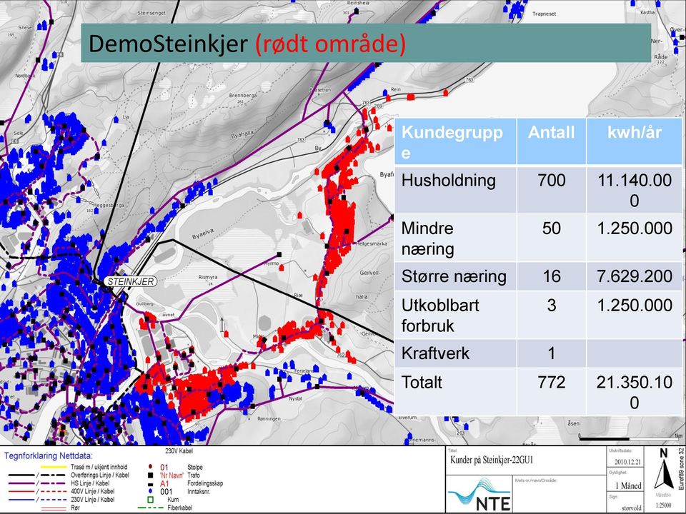 00 0 Mindre næring 50 1.250.000 Større næring 16 7.