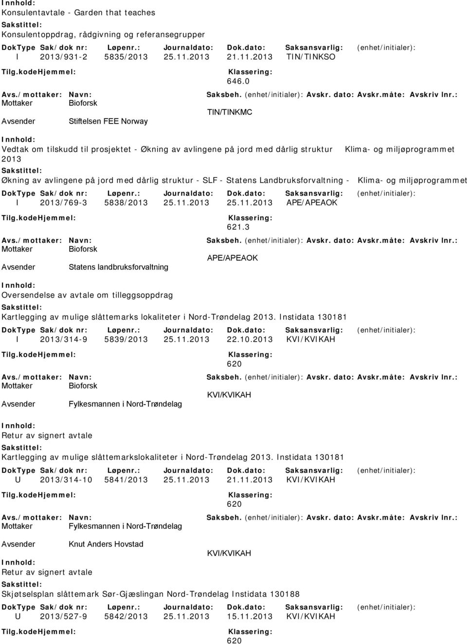 struktur - SLF - Statens Landbruksforvaltning - Klima- og miljøprogrammet I 2013/769-3 5838/2013 25.11.2013 25.11.2013 APE/APEAOK 621.