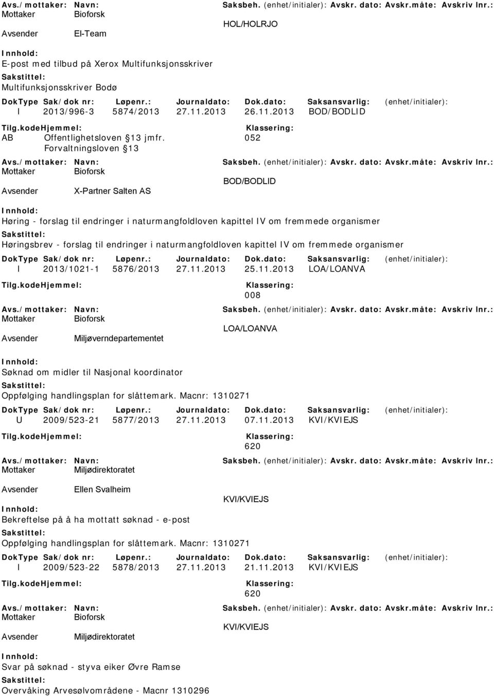 naturmangfoldloven kapittel IV om fremmede organismer I 2013/1021-1 5876/2013 27.11.