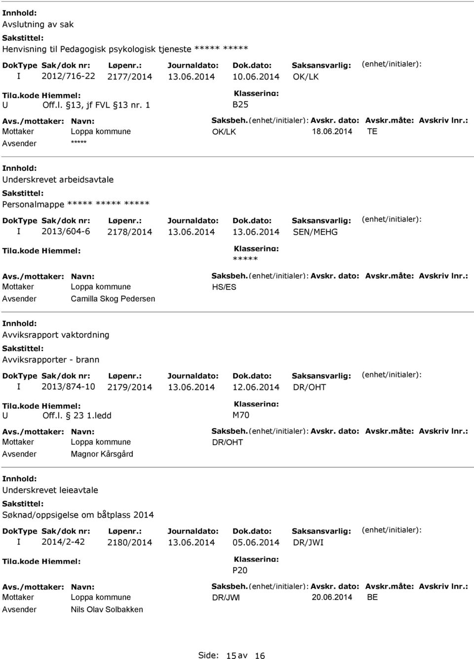 2014 TE nderskrevet arbeidsavtale Personalmappe 2013/604-6 2178/2014 SEN/MEHG Camilla Skog Pedersen Avviksrapport vaktordning