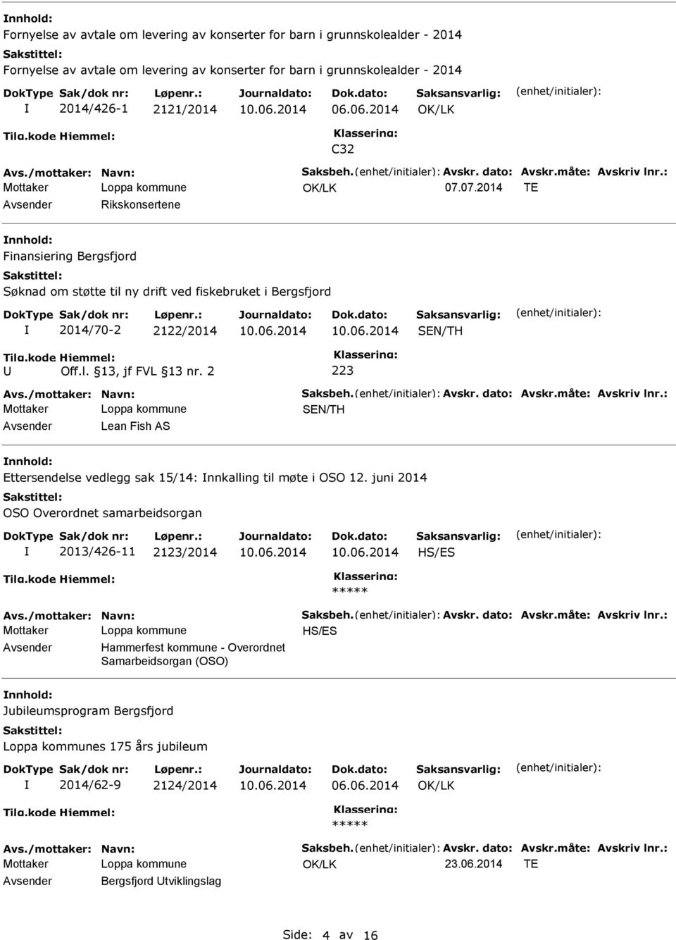 kode Hjemmel: Off.l. 13, jf FVL 13 nr. 2 223 Lean Fish AS Ettersendelse vedlegg sak 15/14: nnkalling til møte i OSO 12.