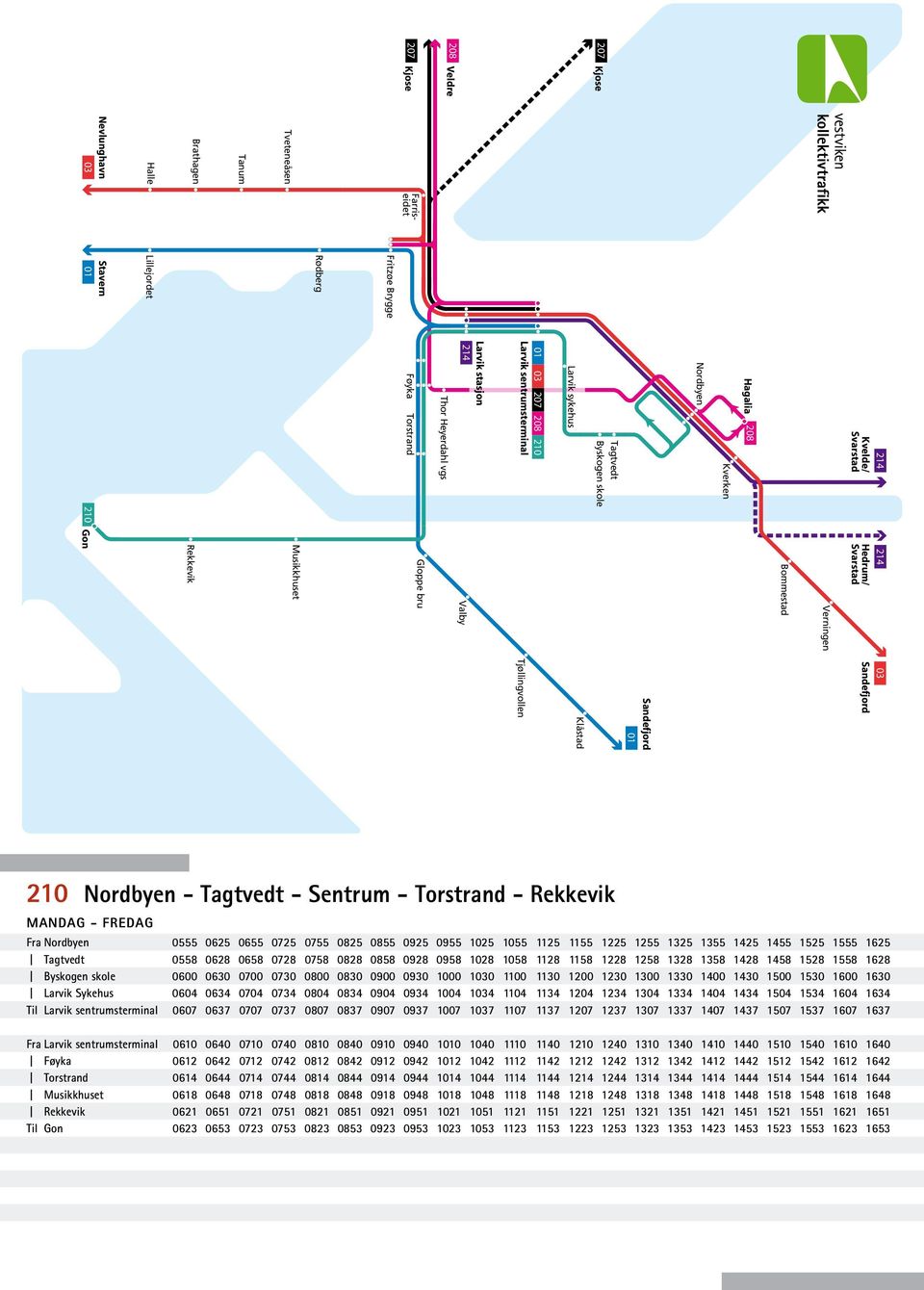 210 Gon 03 Sandefjord Sandefjord 01 Klåstad Tjøllingvollen 210 Nordbyen - Tagtvedt - Sentrum - Torstrand - Rekkevik Fra Nordbyen Larvik Sykehus 0555 0625 0655 0725 0755 0825 0855 0925 0955 1025 1055