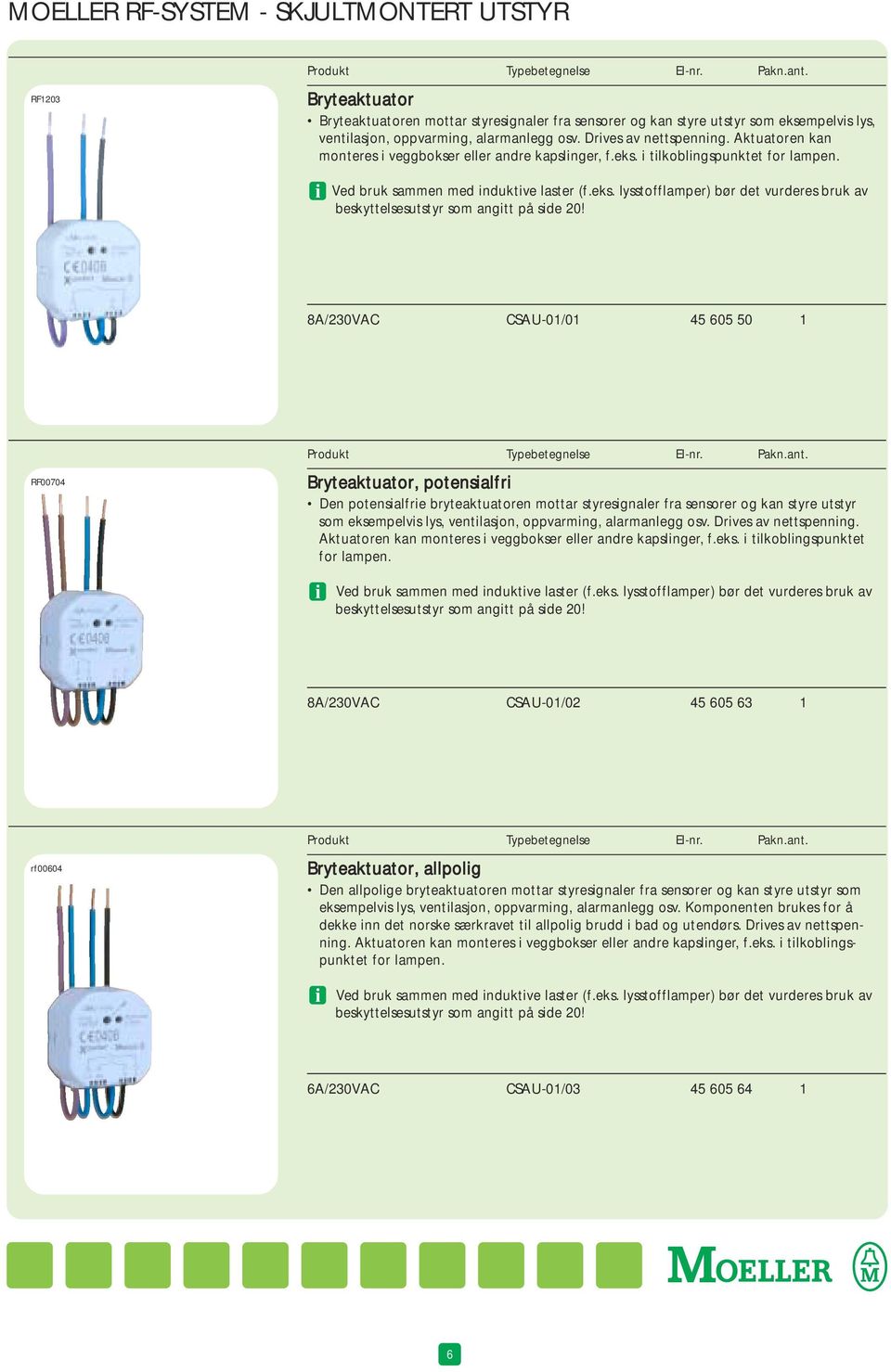 8A/230VAC CSAU-01/01 45 605 50 1 RF00704 Bryteaktuator, potensialfri Den potensialfrie bryteaktuatoren mottar styresignaler fra sensorer og kan styre utstyr som eksempelvis lys, ventilasjon,