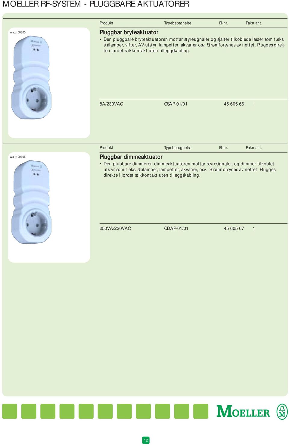 8A/230VAC CSAP-01/01 45 605 66 1 wa_rf00305 Pluggbar dimmeaktuator Den plubbare dimmeren dimmeaktuatoren mottar styresignaler, og dimmer tilkoblet utstyr som