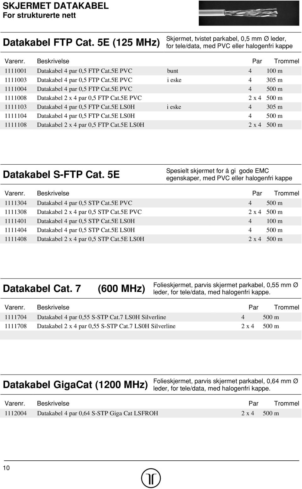 5E PVC 4 500 m 1111008 Datakabel 2 x 4 par 0,5 FTP Cat.5E PVC 2 x 4 500 m 1111103 Datakabel 4 par 0,5 FTP Cat.5E LS0H i eske 4 305 m 1111104 Datakabel 4 par 0,5 FTP Cat.