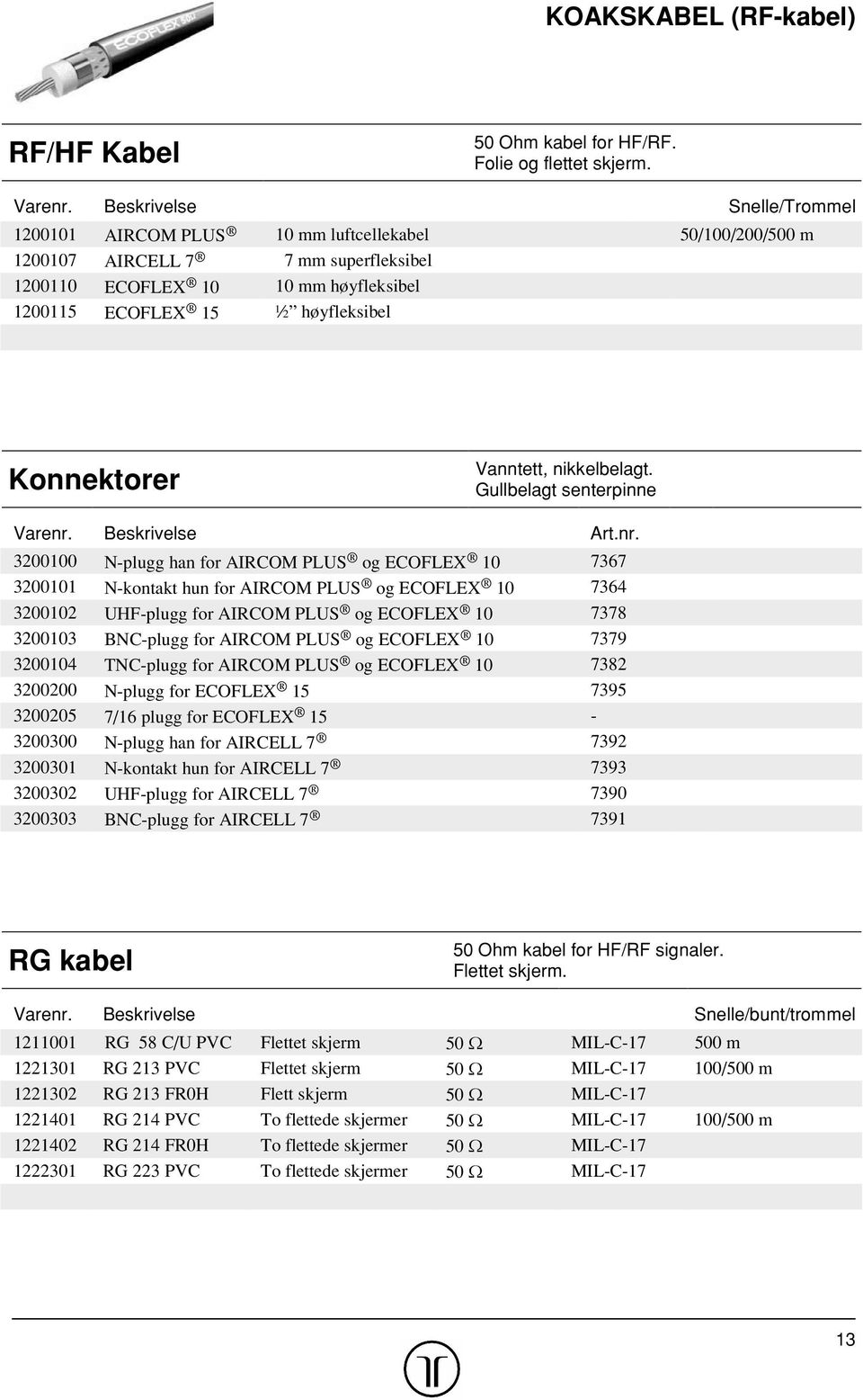 Konnektorer Vanntett, nikkelbelagt. Gullbelagt senterpinne Varenr.