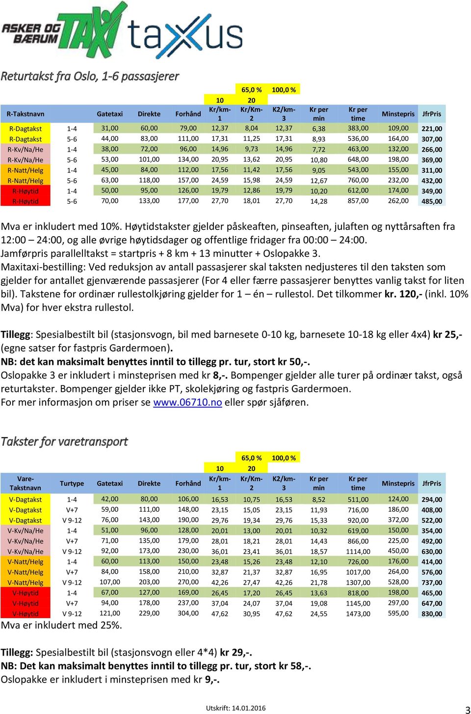 5-6 53,00 101,00 134,00 20,95 13,62 20,95 10,80 648,00 198,00 369,00 R-Natt/Helg 1-4 45,00 84,00 112,00 17,56 11,42 17,56 9,05 543,00 155,00 311,00 R-Natt/Helg 5-6 63,00 118,00 157,00 24,59 15,98