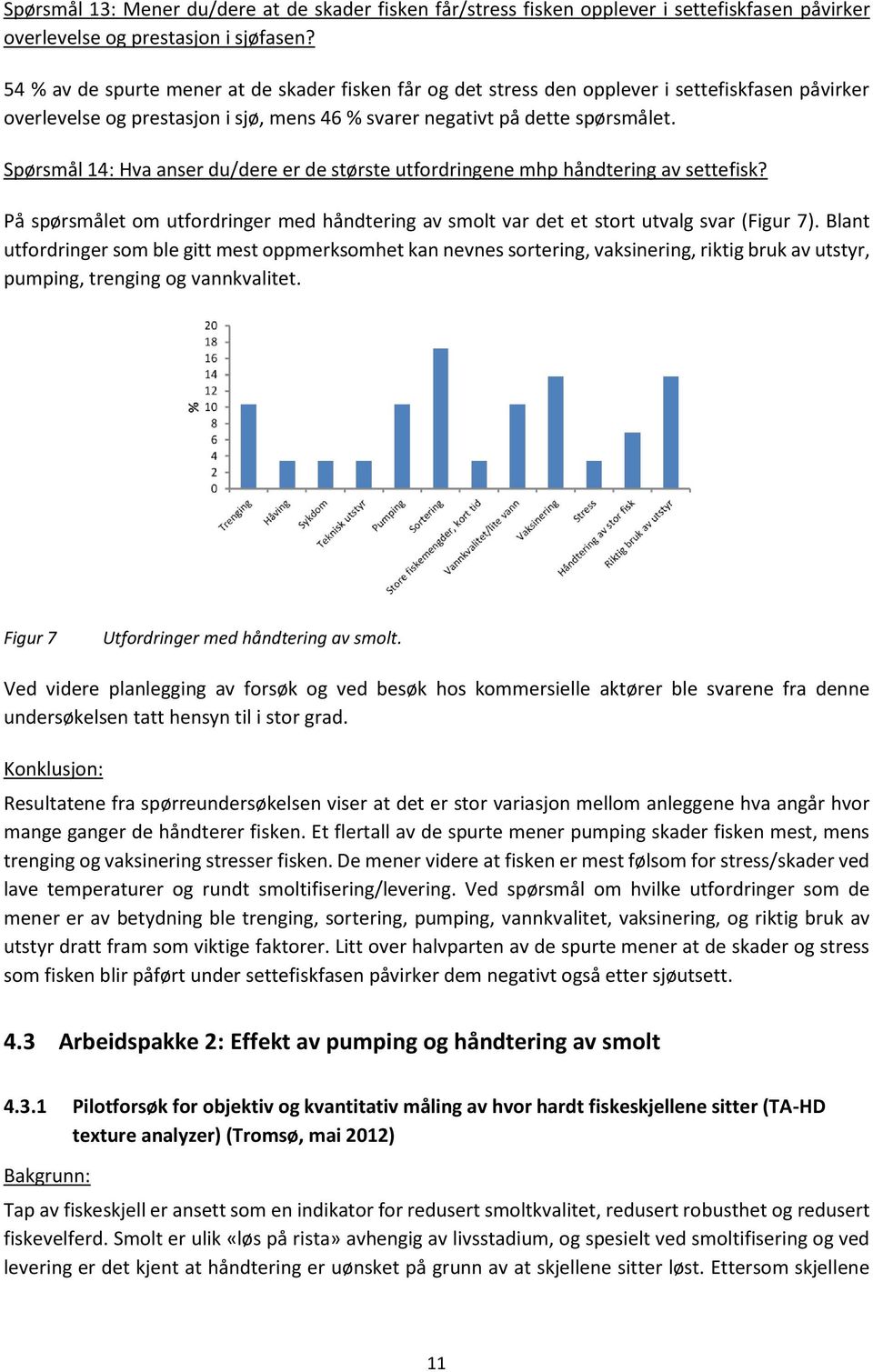 Spørsmål 14: Hva anser du/dere er de største utfordringene mhp håndtering av settefisk? På spørsmålet om utfordringer med håndtering av smolt var det et stort utvalg svar (Figur 7).