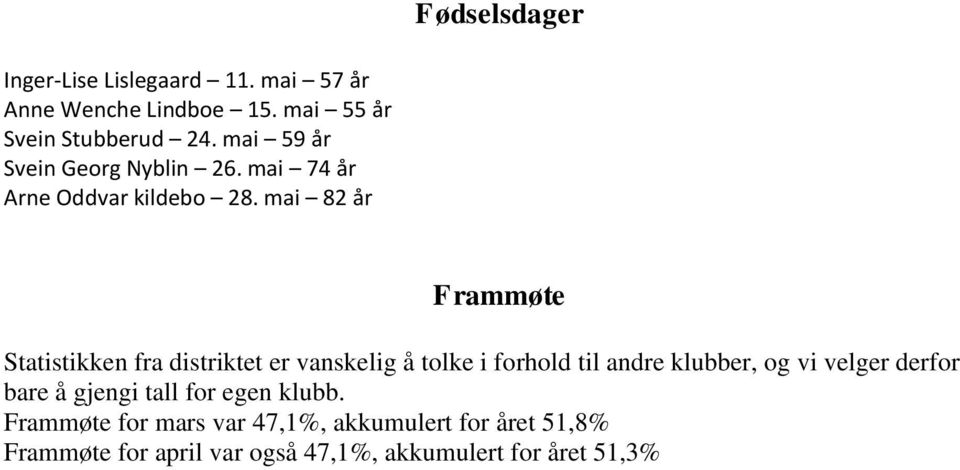 mai 82 år Frammøte Statistikken fra distriktet er vanskelig å tolke i forhold til andre klubber, og vi velger