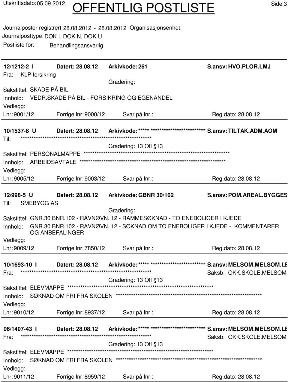 ADM.AOM Innhold: ARBEIDSAVTALE Lnr: 9005/12 Forrige lnr: 9003/12 Svar på lnr.: Reg.dato: 28.08.12 12/998-5 U Datert: 28.08.12 Arkivkode:GBNR 30/102 S.ansv: POM.AREAL.BYGGESAK.