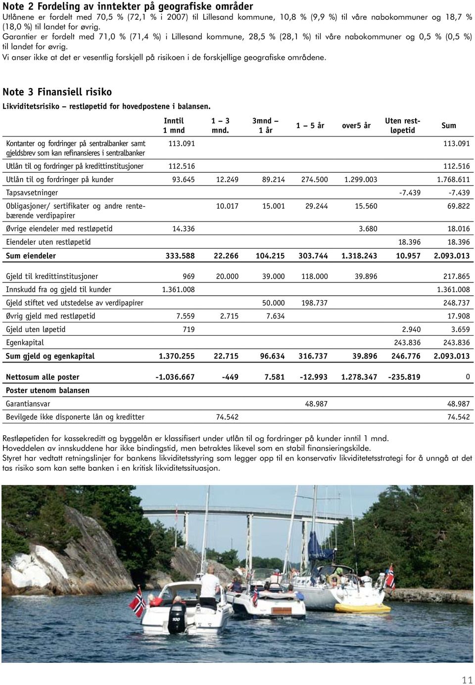 Vi anser ikke at det er vesentlig forskjell på risikoen i de forskjellige geografiske områdene. Note 3 Finansiell risiko Likviditetsrisiko restløpetid for hovedpostene i balansen.