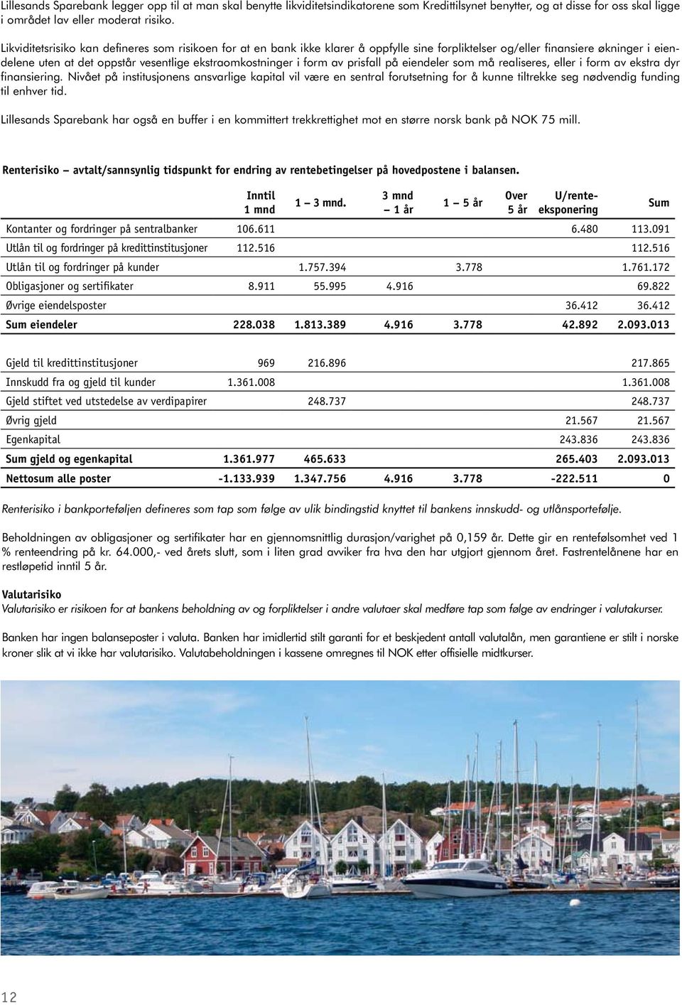 form av prisfall på eiendeler som må realiseres, eller i form av ekstra dyr finansiering.