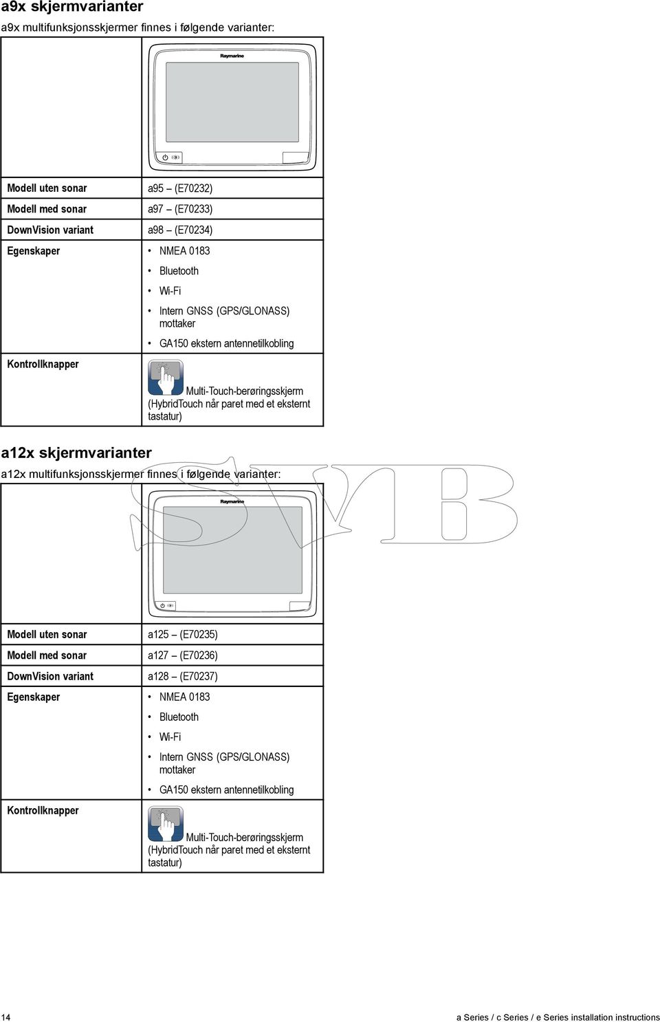 a12x multifunksjonsskjermer finnes i følgende varianter: Modell uten sonar Modell med sonar DownVision variant a125 (E70235) a127 (E70236) a128 (E70237) Egenskaper NMEA 0183 Kontrollknapper