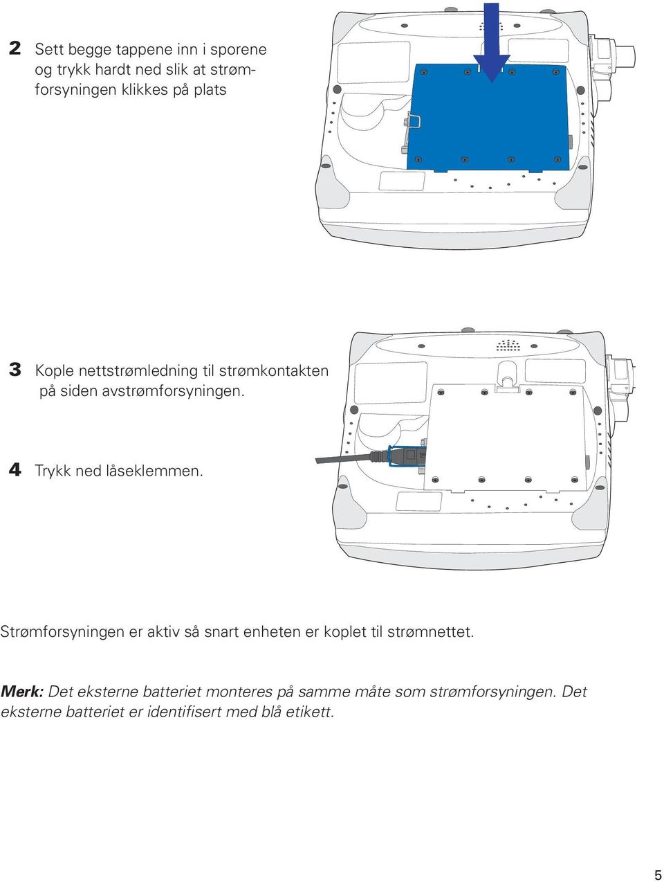 Strømforsyningen er aktiv så snart enheten er koplet til strømnettet.