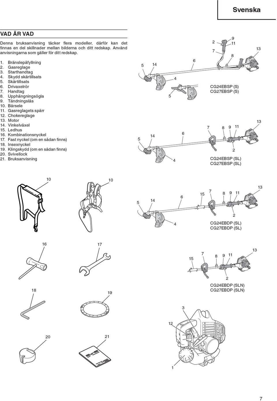 Motor 14. Vinkelväxel 15. Ledhus 16. Kombinationsnyckel 17. Fast nyckel (om en sådan fi nns) 18. Insexnyckel 19. Klingskydd (om en sådan fi nns) 20. Svivellock 21.