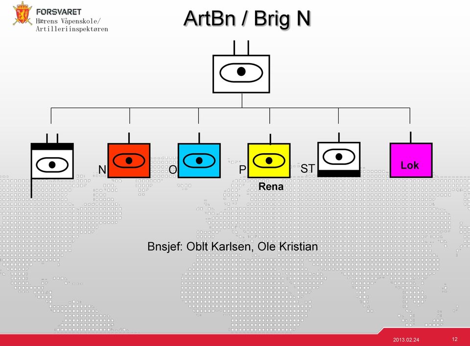 Bnsjef: Oblt