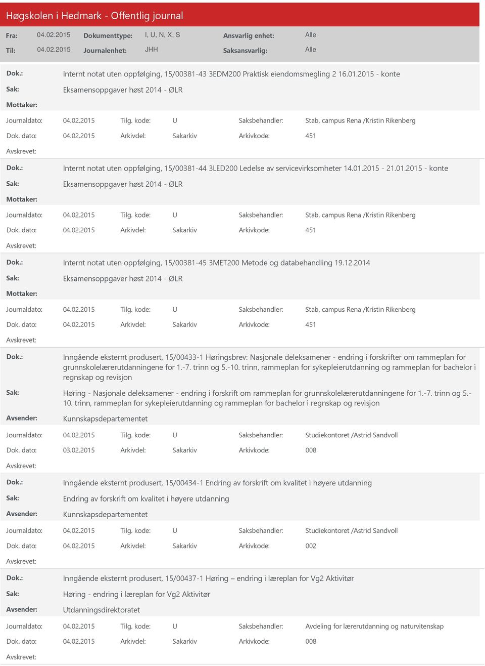 dato: Arkivdel: Sakarkiv Internt notat uten oppfølging, 15/00381-45 3MET200 Metode og databehandling 19.12.2014 Dok.