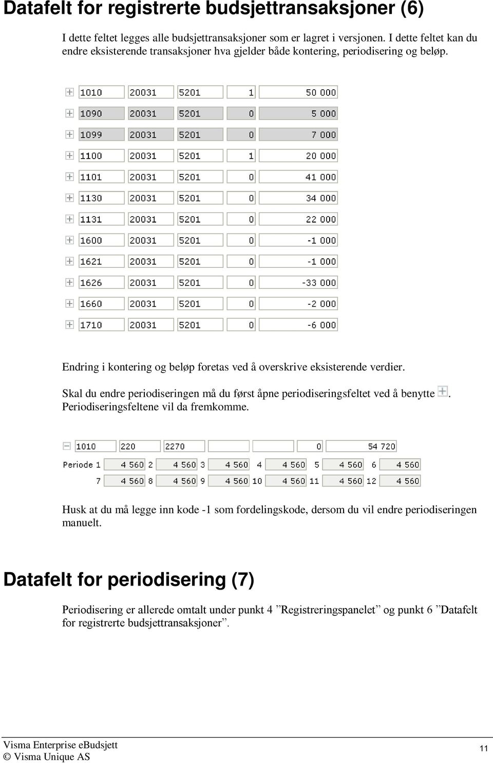 Endring i kontering og beløp foretas ved å overskrive eksisterende verdier. Skal du endre periodiseringen må du først åpne periodiseringsfeltet ved å benytte.