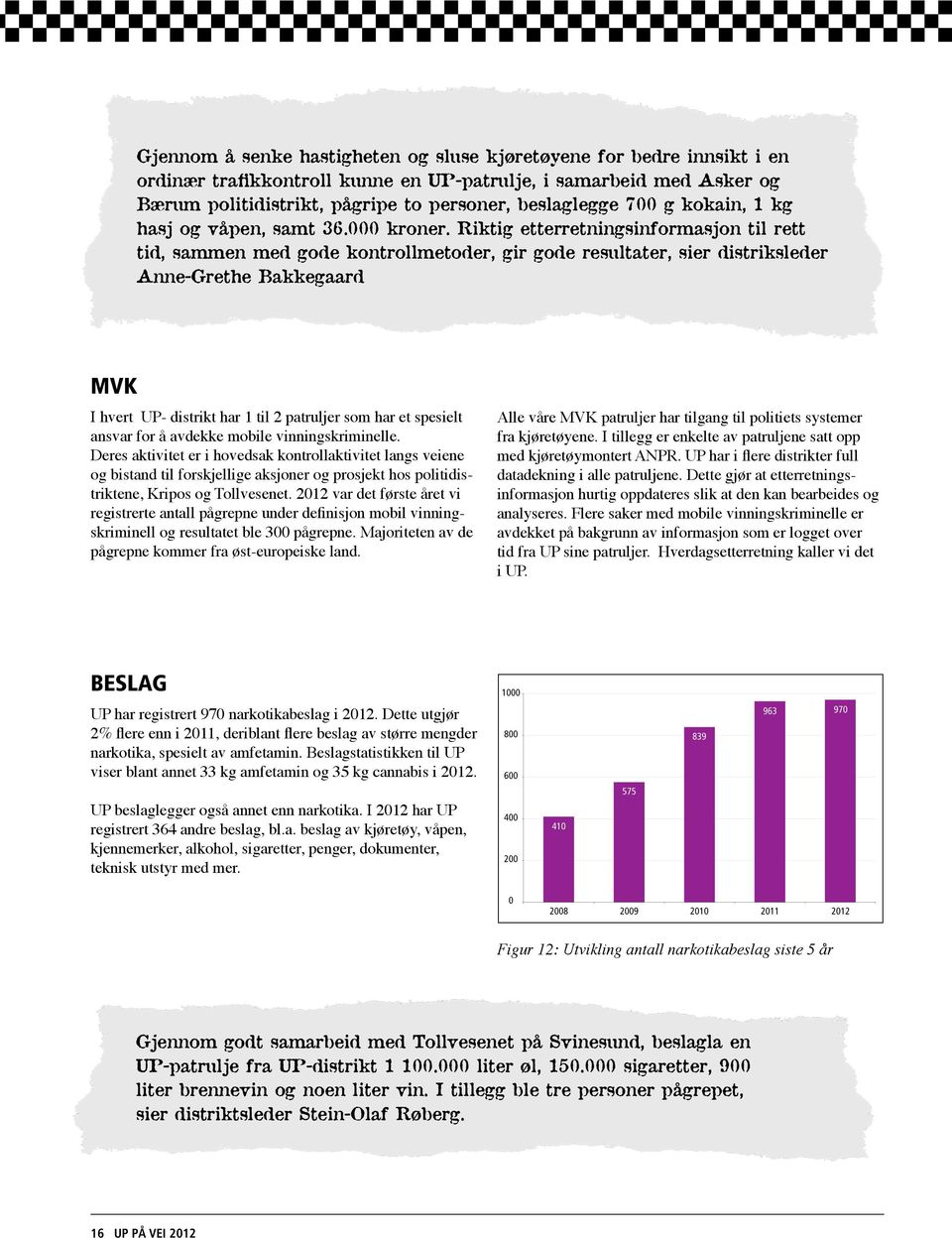 Riktig etterretningsinformasjon til rett tid, sammen med gode kontrollmetoder, gir gode resultater, sier distriksleder Anne-Grethe Bakkegaard MVK I hvert UP- distrikt har 1 til 2 patruljer som har et