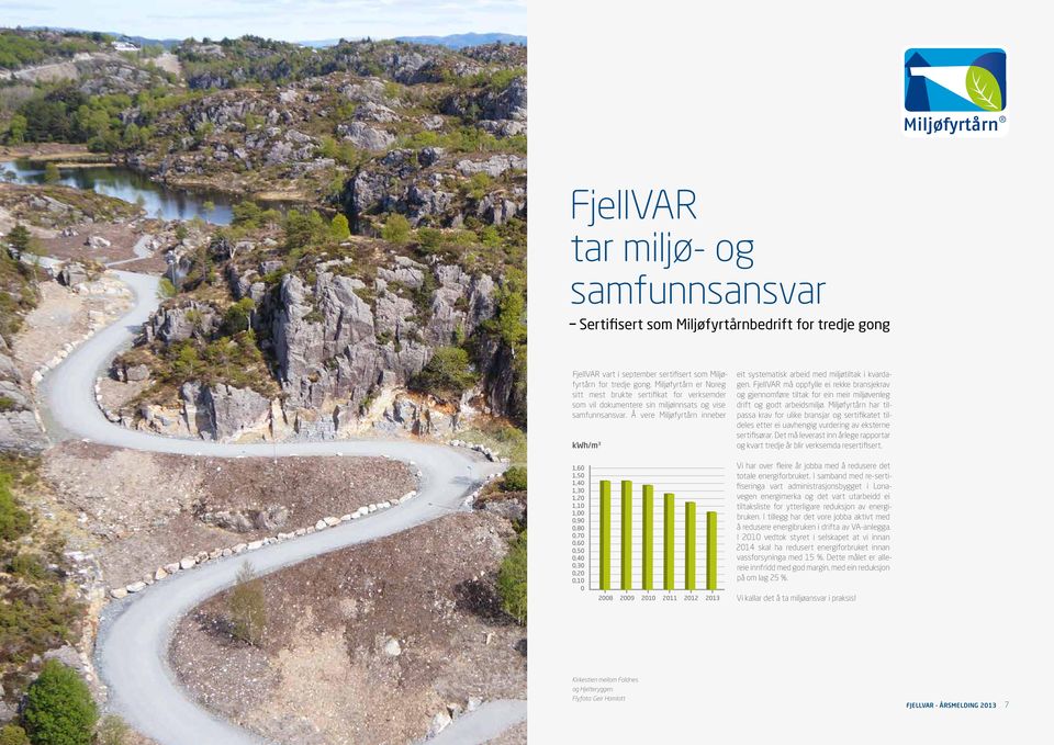 Å vere Miljøfyrtårn inneber kwh/m 3 eit systematisk arbeid med miljøtiltak i kvardagen.